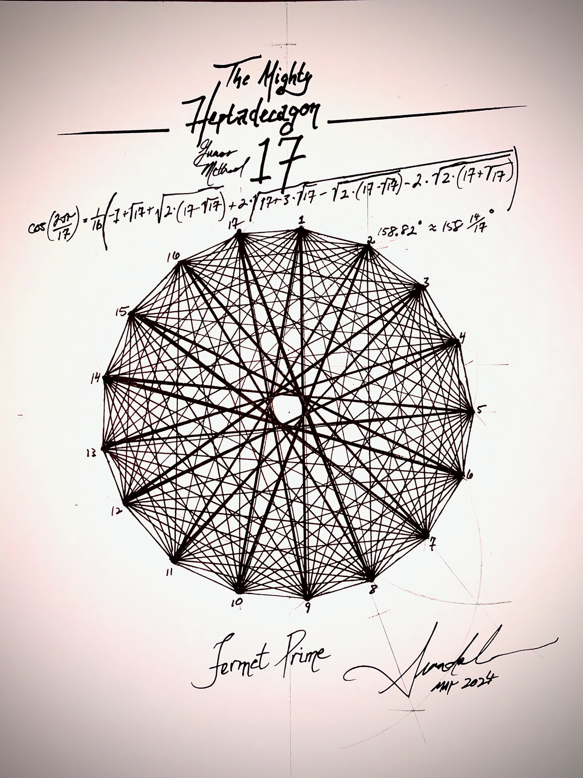 The finished inked heptadecagon — the complete graph of all 136 chords, with the hand-lettered title, Gauss's cosine in full nested radicals, and the signature
