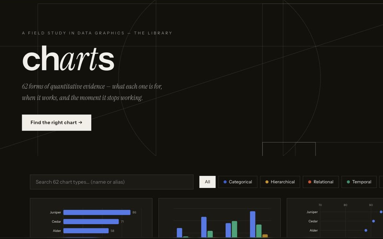 charts — the library: the live catalog with its serif wordmark and chart cards