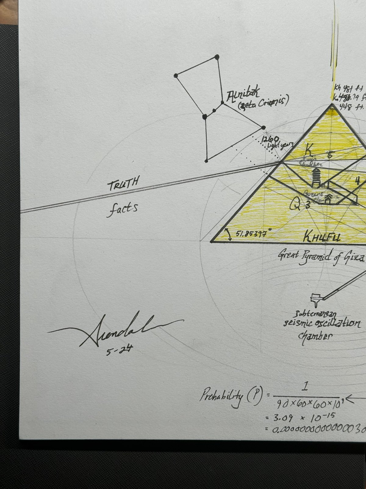 Detail: Alnitak in Orion above the left corner, the words Truth and facts along the beam, and the signature