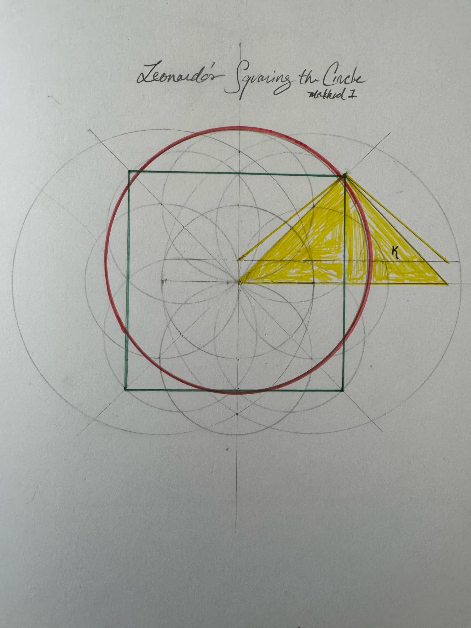 Detail of the Leonardo quadrature study — the rolling wheel rectification